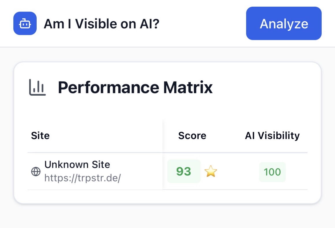 Editorial Marketing & Content Creation 15 AI Score trpstr.de e1777030763965